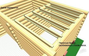 Утепление чердака-%d0%b4%d0%be%d0%bc, good-tips