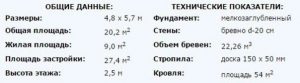 Баня из оцилиндрованного бревна-%d0%bf%d0%be%d1%81%d1%82%d1%80%d0%be%d0%b9%d0%ba%d0%b8, good-tips