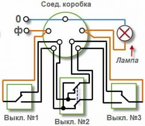 Проходной выключатель-%d0%b4%d0%be%d0%bc, good-tips
