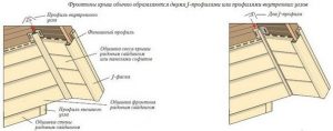 Отделка дома сайдингом-%d0%b4%d0%be%d0%bc, good-tips
