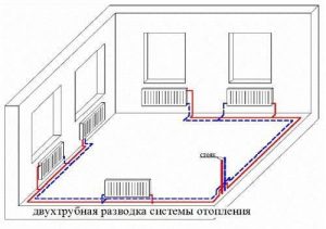 Установка двухконтурного котла-%d1%80%d0%b5%d0%bc%d0%be%d0%bd%d1%82-%d0%b4%d0%be%d0%bc%d0%b0, good-tips